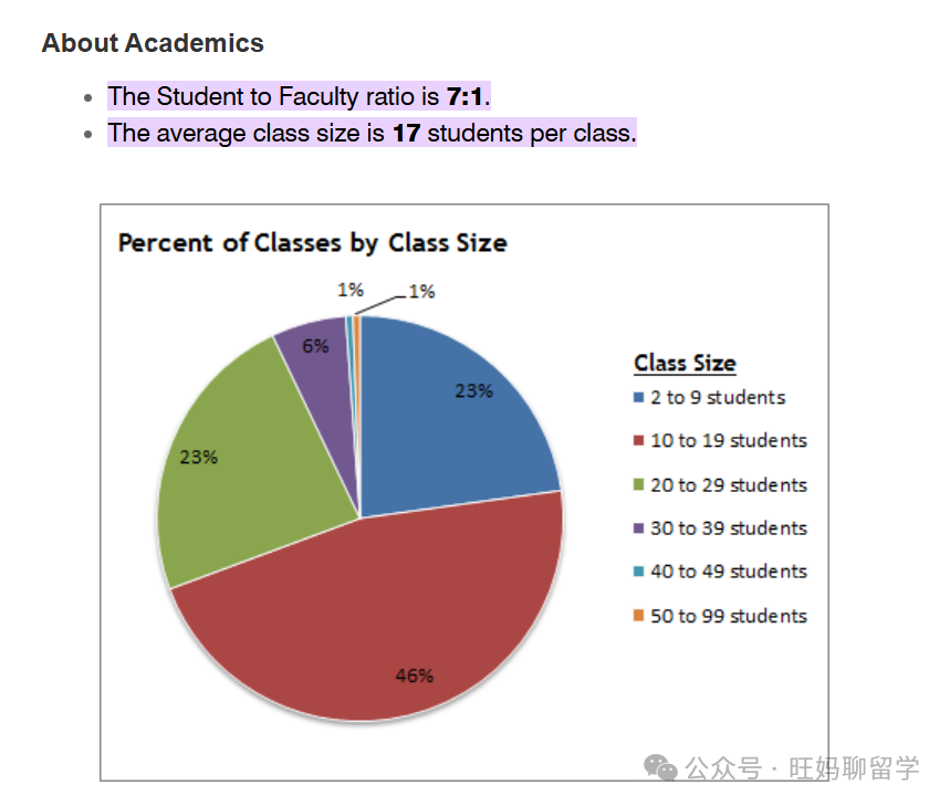 留学Wellesley韦尔斯利的优缺点 缺点很多但相比优点来可以忽略不计  韦尔斯利wellesley 第3张